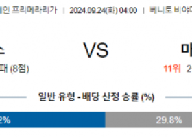 9월24일 라리가 베티스 마요르카 해외축구분석 스포츠분석