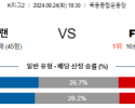 9월24일 K리그2 서울이랜드 안양 아시아축구분석 스포츠분석