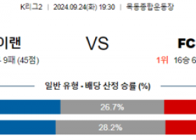 9월24일 K리그2 서울이랜드 안양 아시아축구분석 스포츠분석