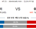 9월24일 K리그2 안산 충북 아시아축구분석 스포츠분석