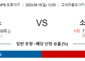 9월 15일 13:00 NPB 오릭스 소프트뱅크 한일야구분석 스포츠분석