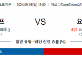 9월 15일 18:00 NPB 히로시마 요코하마 한일야구분석 스포츠분석