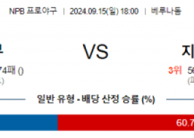 9월 15일 18:00 NPB 세이부 지바롯데 한일야구분석 스포츠분석