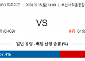 9월 15일 14:00 KBO 롯데 한화 한일야구분석 스포츠분석