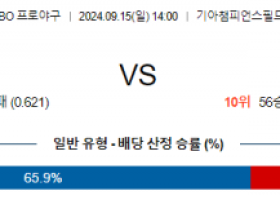 9월 15일 14:00 KBO KIA 키움 한일야구분석 스포츠분석