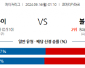 9월16일 01:10  MLB 디트로이트 볼티모어 해외야구분석 스포츠분석