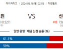 9월16일 02:05 MLB 미네소타 신시내티 해외야구분석 스포츠분석