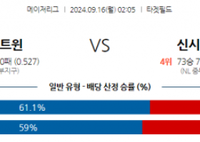 9월16일 02:05 MLB 미네소타 신시내티 해외야구분석 스포츠분석