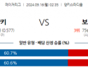 9월16일 02:35 MLB 뉴욕양키스 보스턴 해외야구분석 스포츠분석