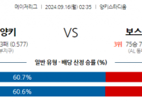 9월16일 02:35 MLB 뉴욕양키스 보스턴 해외야구분석 스포츠분석