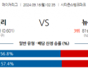 9월16일 02:35 MLB 필라델피아 뉴욕메츠 해외야구분석 스포츠분석