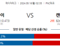 9월16일 02:35 MLB 피츠버그 캔자스시티 해외야구분석 스포츠분석