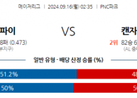 9월16일 02:35 MLB 피츠버그 캔자스시티 해외야구분석 스포츠분석