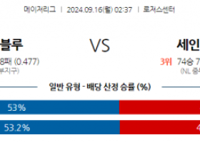 9월16일 02:37 MLB 토론토 St.루이스 해외야구분석 스포츠분석