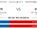 9월16일 03:10 MLB 시카고W 오클랜드 해외야구분석 스포츠분석