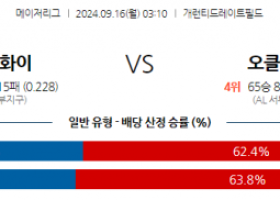 9월16일 03:10 MLB 시카고W 오클랜드 해외야구분석 스포츠분석