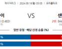 9월16일 05:05 MLB 샌프란시스코 샌디에이고 해외야구분석 스포츠분석