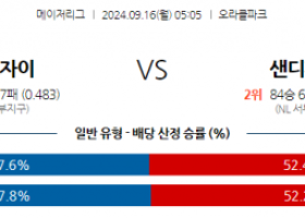 9월16일 05:05 MLB 샌프란시스코 샌디에이고 해외야구분석 스포츠분석