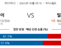 9월16일 05:10 MLB 애리조나 밀워키 해외야구분석 스포츠분석