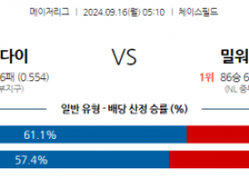 9월16일 05:10 MLB 애리조나 밀워키 해외야구분석 스포츠분석