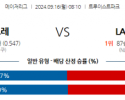 9월16일 08:10 MLB 애틀랜타 LA다저스 해외야구분석 스포츠분석