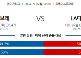 9월16일 08:10 MLB 애틀랜타 LA다저스 해외야구분석 스포츠분석