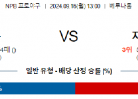 9월 16일 13:00 NPB 세이부 지바롯데 한일야구분석  스포츠분석