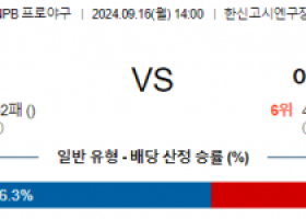 9월 16일 14:00 NPB 한신 야쿠르트 한일야구분석 스포츠분석