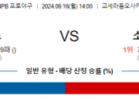 9월 16일 14:00 NPB 오릭스 소프트뱅크 한일야구분석 스포츠분석