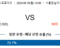 9월 16일 14:00 KBO 두산 키움 한일야구분석 스포츠분석