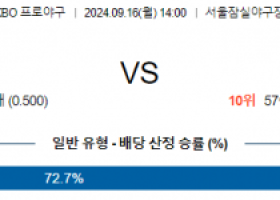 9월 16일 14:00 KBO 두산 키움 한일야구분석 스포츠분석