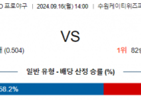 9월 16일 14:00 KBO KT KIA 한일야구분석 스포츠분석