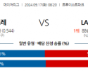 9월17일 08:20 MLB 애틀랜타 LA다저스 해외야구분석 스포츠분석