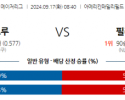 9월17일 08:40 MLB 밀워키 필라델피아 해외야구분석 스포츠분석