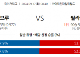 9월17일 08:40 MLB 밀워키 필라델피아 해외야구분석 스포츠분석