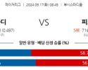 9월17일 08:45 MLB St.루이스 피츠버그 해외야구분석 스포츠분석