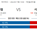 9월17일 10:38 MLB LA에인절스 시카고W 해외야구분석 스포츠분석