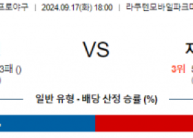 9월 17일 18:00 NPB 라쿠텐 지바롯데 한일야구분석 스포츠분석