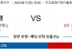 9월 17일 18:00 NPB 소프트뱅크 니혼햄 한일야구분석 스포츠분석