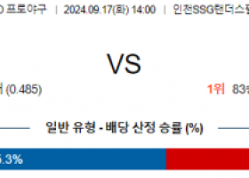 9월 17일 14:00 KBO SSG KIA 한일야구분석 스포츠분석