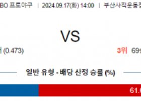 9월 17일 14:00 KBO 롯데 LG 한일야구분석 스포츠분석