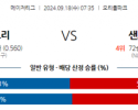 9월18일 07:35 MLB 볼티모어 샌프란시스코 해외야구분석 스포츠분석