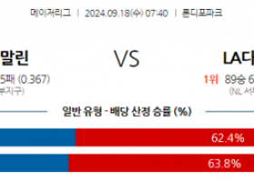 9월18일 07:40 MLB 마이애미 LA다저스 해외야구분석 스포츠분석