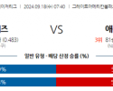 9월18일 07:40 MLB 신시내티 애틀랜타 해외야구분석 스포츠분석