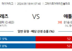 9월18일 07:40 MLB 신시내티 애틀랜타 해외야구분석 스포츠분석