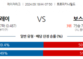 9월18일 07:50 MLB 탬파베이 보스턴 해외야구분석 스포츠분석