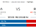 9월18일 08:40 MLB 시카고C 오클랜드 해외야구분석 스포츠분석