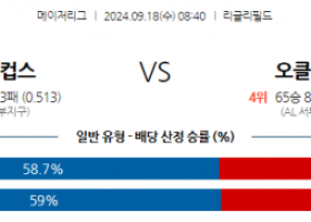 9월18일 08:40 MLB 시카고C 오클랜드 해외야구분석 스포츠분석