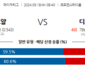 9월18일 08:40 MLB 캔자스시티 디트로이트 해외야구분석 스포츠분석