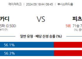 9월18일 08:45 MLB St.루이스 피츠버그 해외야구분석 스포츠분석